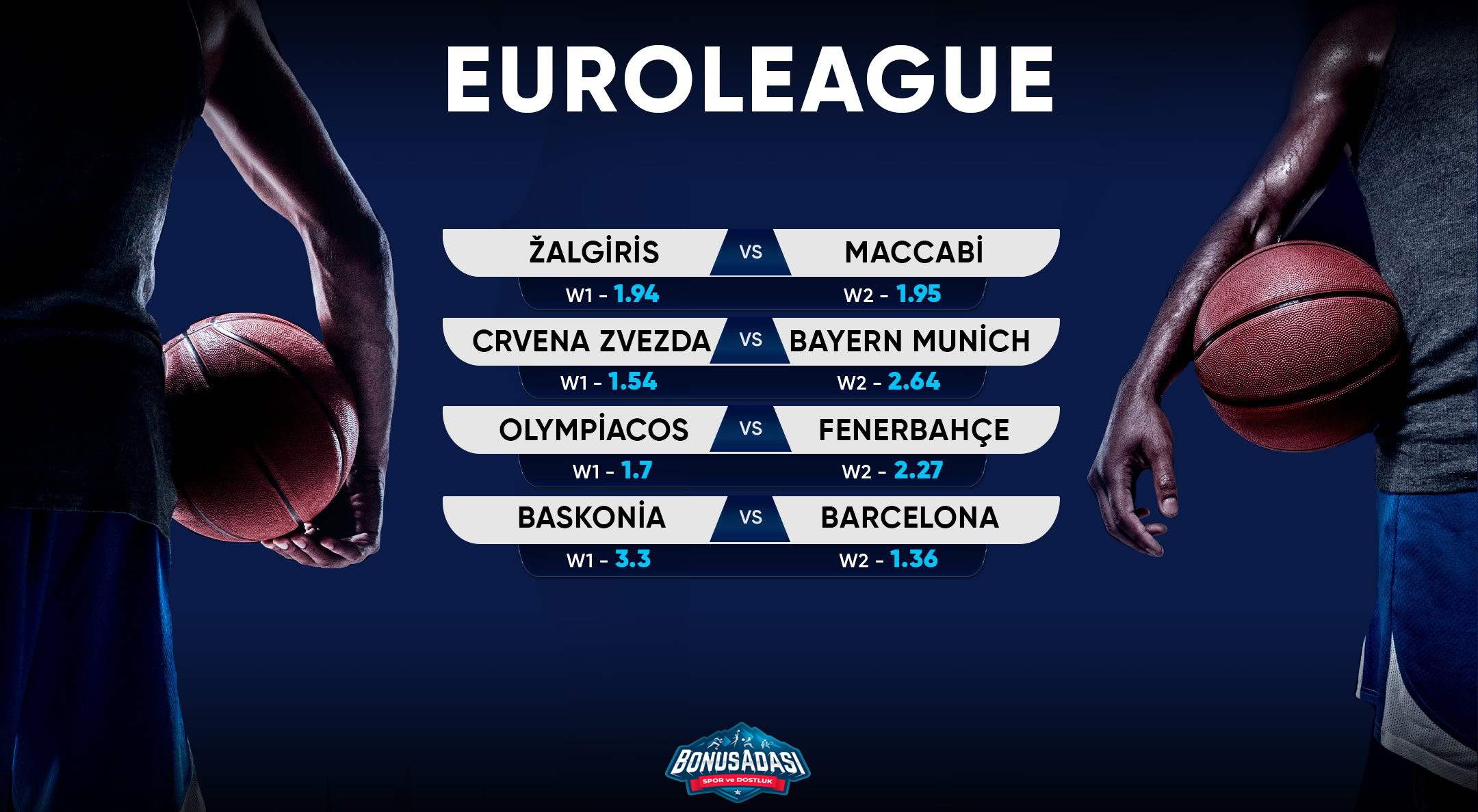 Euroleague Günün Maçları ve Oranları.jpg
